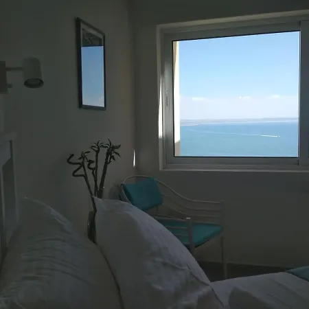 Front-row - Skyline Retreat - Pool Access *